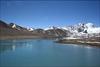 Gurudongmar Lake